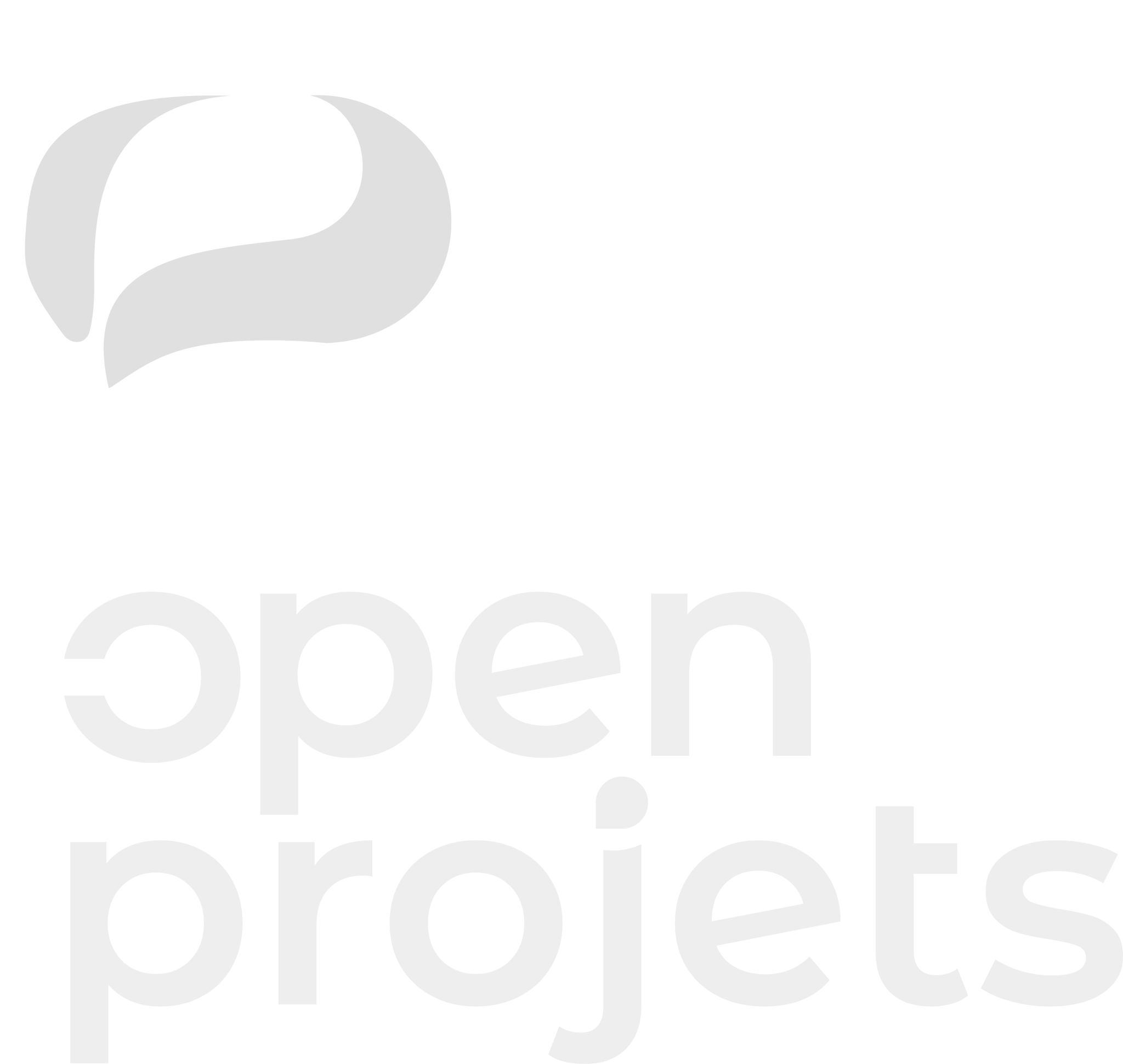 Open Projets